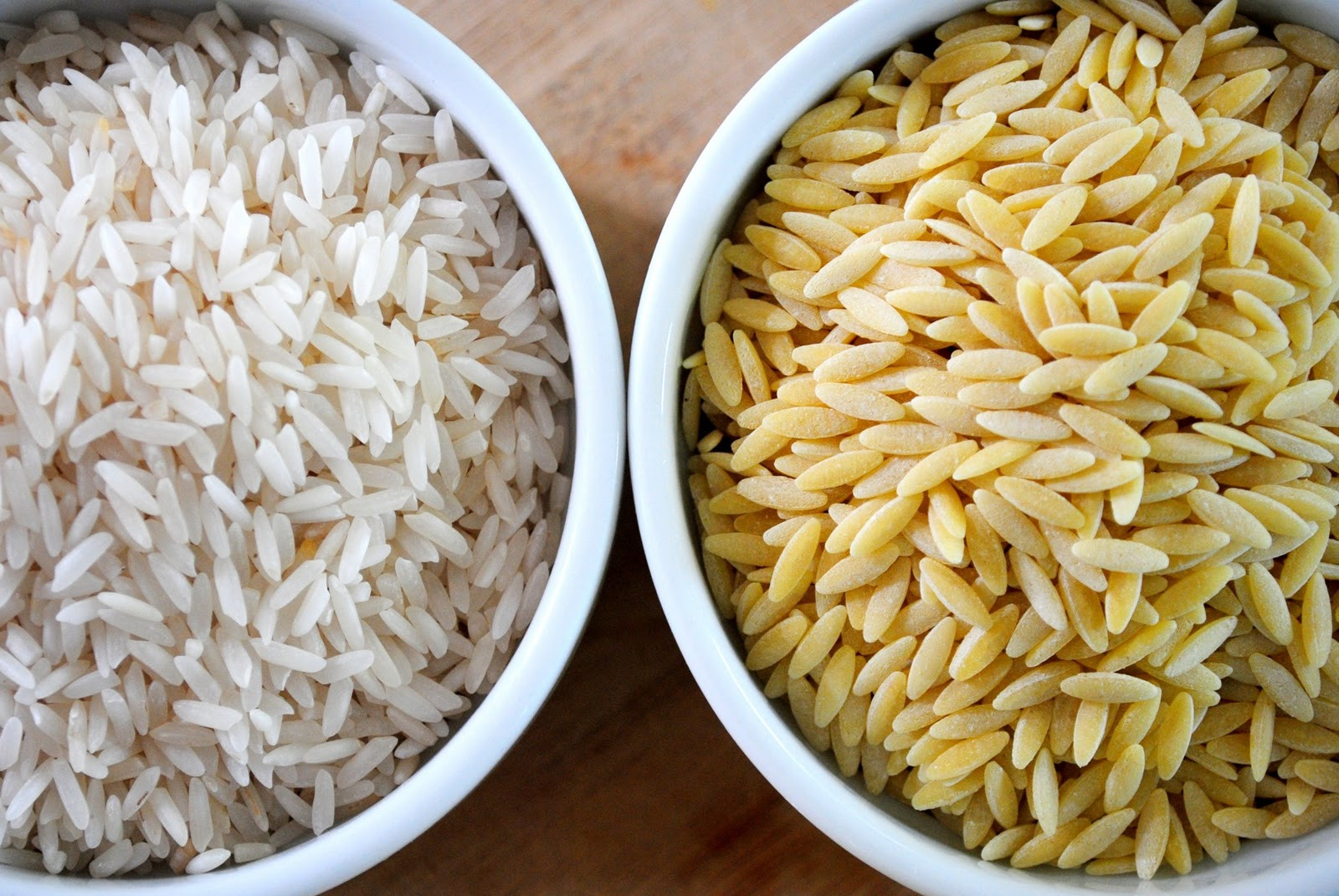 Rice Pilaf With Orzo
 Simply Scratch Simple Rice Pilaf Simply Scratch