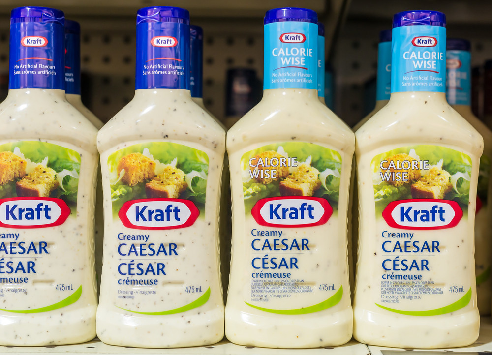 Salad Dressings List
 5 Most Popular Consumer Non Durables Stocks Among Hedge