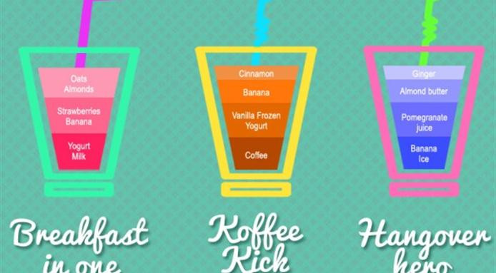 Simple Smoothie Recipes
 18 Smoothie Recipes The Infographics