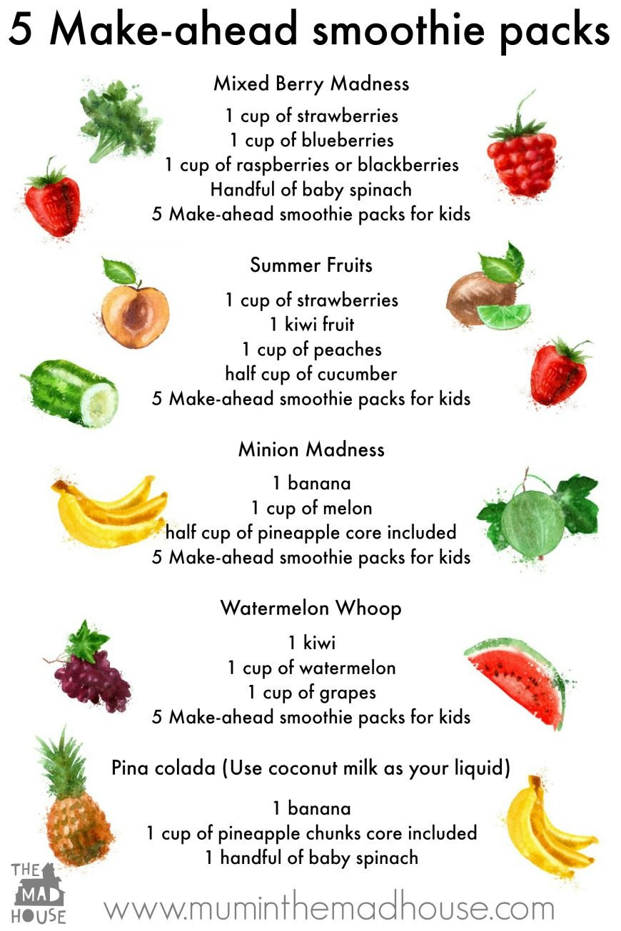 Simple Smoothie Recipes
 5 Make ahead smoothie packs Kid Approved Mum In The