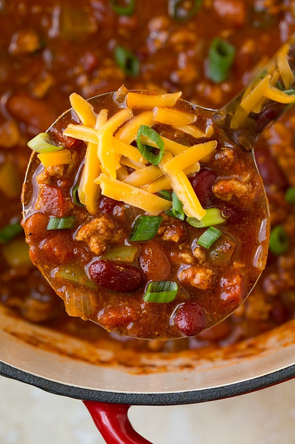 Simple Turkey Chili
 Simple Turkey Chili Recipe — Dishmaps