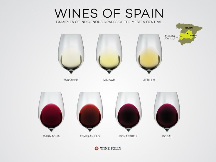 Spanish Dessert Wine
 17 Best images about Wine Grapes on Pinterest