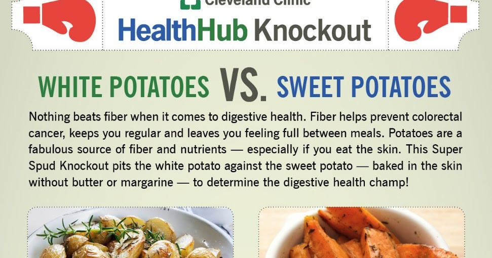 Sweet Potato Vs White Potato
 White Potatoes vs Sweet Potatoes