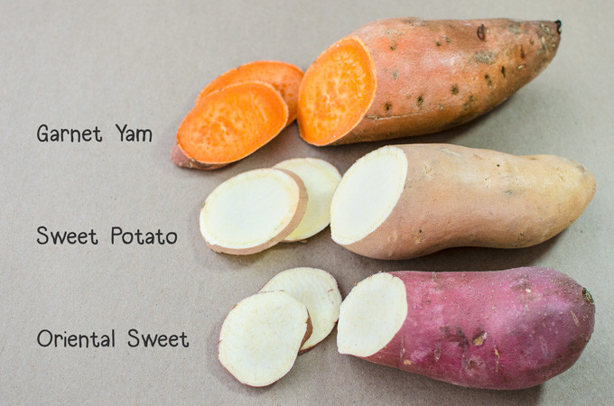 Sweet Potato Vs Yam
 Sweet Potatoes vs Yams