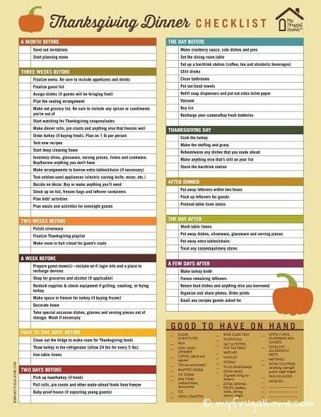Thanksgiving Dinner List
 Thanksgiving Dinner Checklist