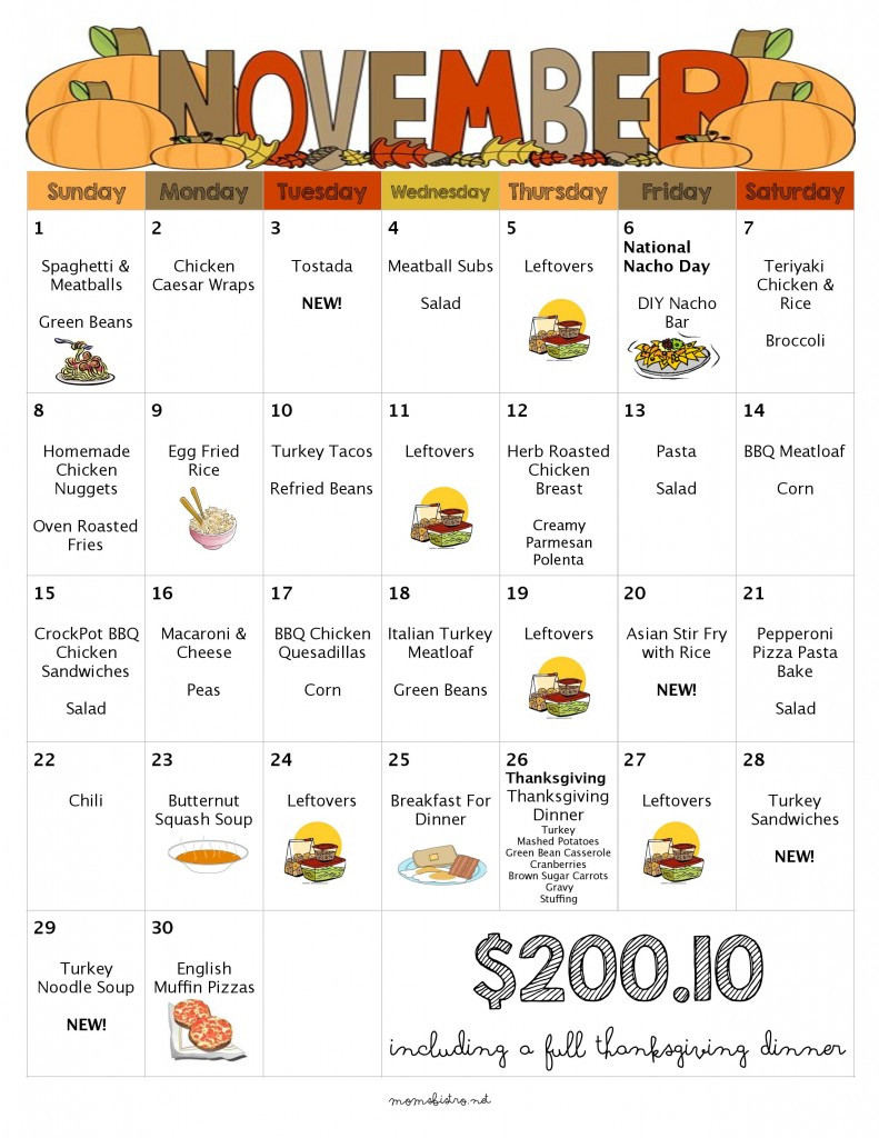 Thanksgiving Dinner List
 What For Dinner In December 31 Days of Kid Friendly