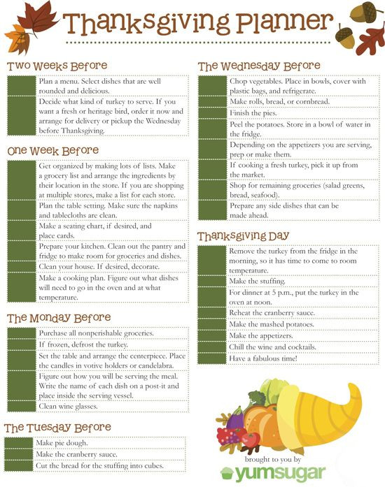 Thanksgiving Dinner List
 Printable Thanksgiving Lists Food – Happy Easter