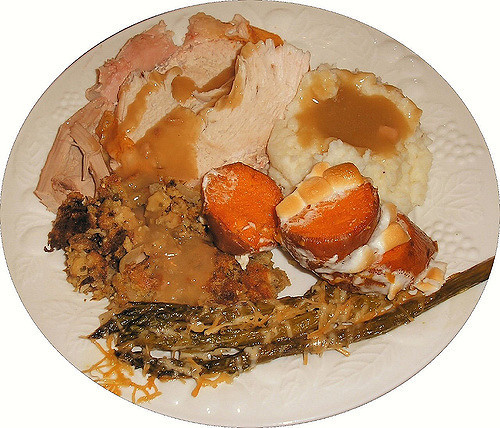 Thanksgiving Dinner Plates
 Thanksgiving Dinner Plate All the trimmings
