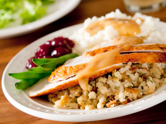 Thanksgiving Dinner Plates
 The Perfect Holiday Plate Build Muscle & Burn Fat