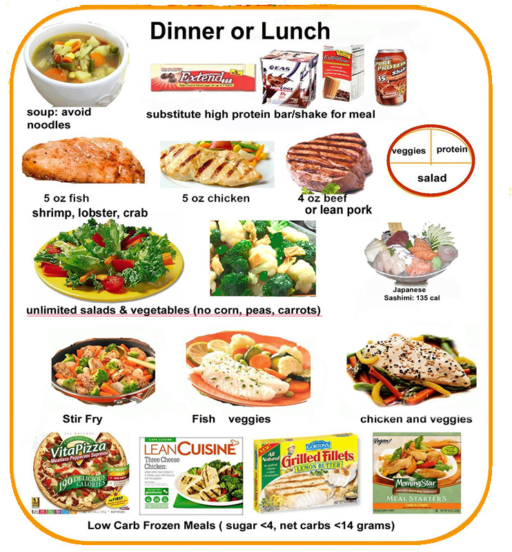 Things To Eat For Dinner
 HCG Dinner or Lunch Plan HCG Foods Pinterest