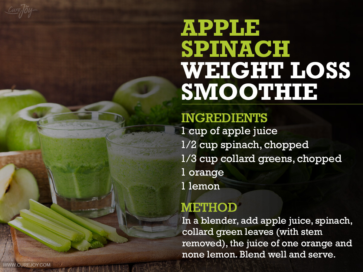 Weight Loss Smoothie Recipes
 spinach smoothie weight loss