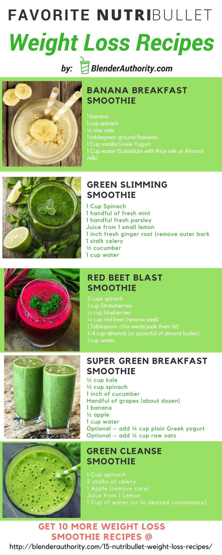 Weight Loss Smoothie Recipes
 Best 25 Weight loss tattoo ideas on Pinterest