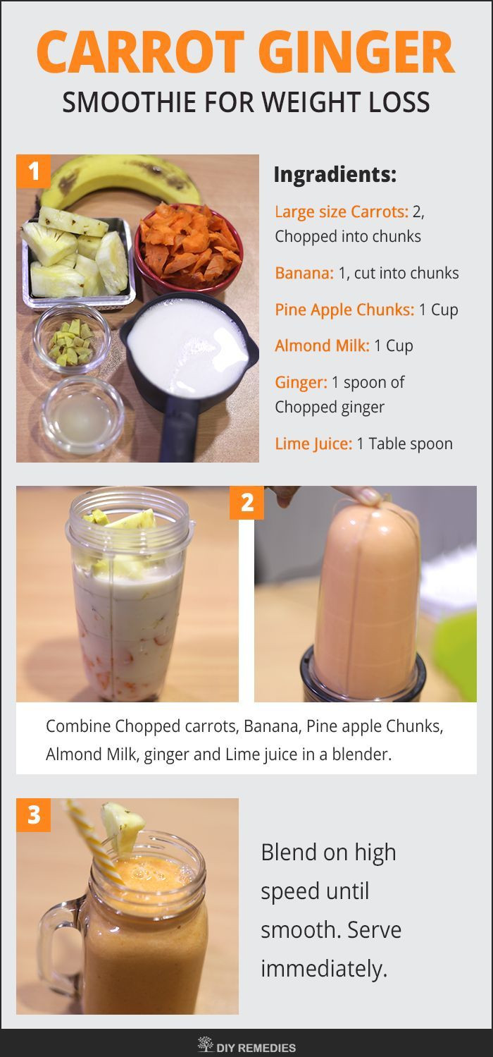 Weight Loss Smoothie Recipes
 Best 20 Meal replacement smoothies ideas on Pinterest