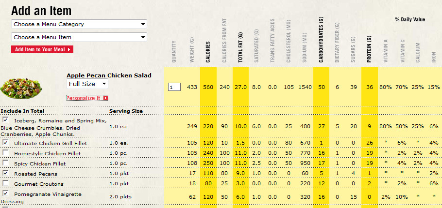 Wendy'S Salad Dressings
 wendy s menu nutrition