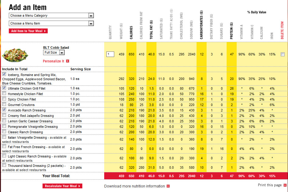 Wendy'S Salad Dressings
 wendy s menu nutrition