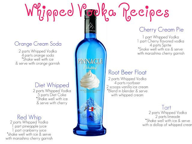 Whipped Vodka Drinks
 Best 25 Whipped cream vodka ideas on Pinterest