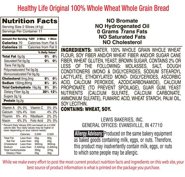 Whole Grain Bread Nutrition
 national nutrition month