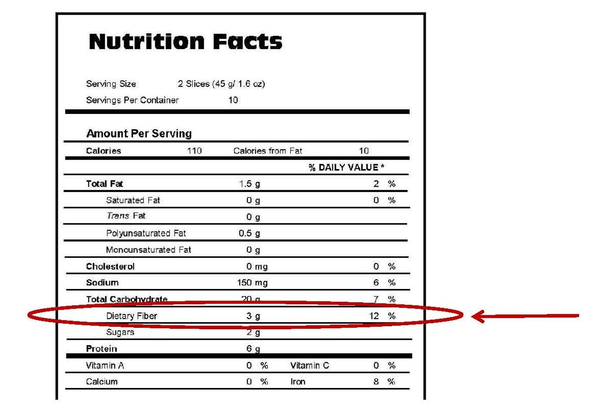 Whole Grain Bread Nutrition Facts
 The gallery for Whole Wheat Bread Nutrition Label