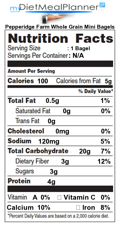 Whole Grain Bread Nutrition Facts
 Nutrition facts Label Breads & Cereals 15