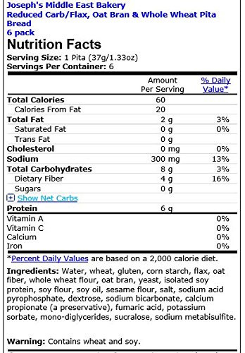 Whole Grain Bread Nutrition Facts
 high fiber bread nutrition facts