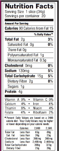 Whole Grain Bread Nutrition
 whole wheat bread nutrition facts