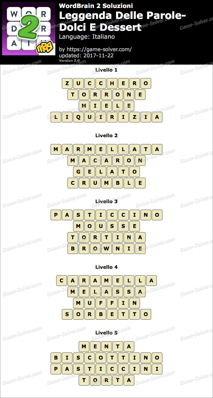 Wordbrain 2 Sweets And Desserts
 WordBrain 2 Leggenda Delle Parole Dolci E Dessert