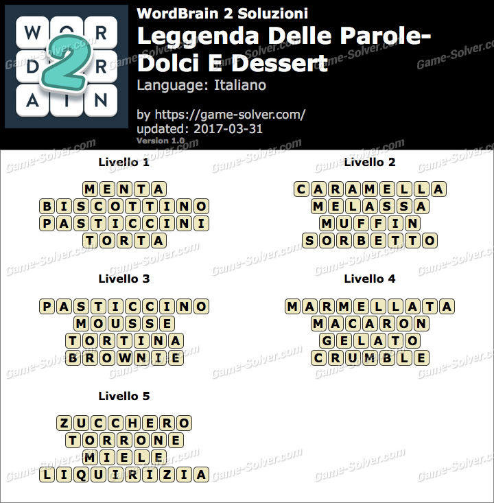 Wordbrain 2 Sweets And Desserts
 WordBrain 2 Leggenda Delle Parole Dolci E Dessert