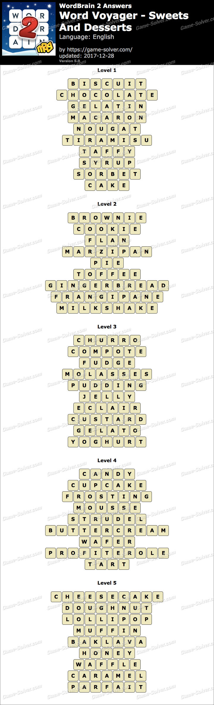 Wordbrain 2 Sweets And Desserts
 Wordbrain 2 Word Voyager Sweets and Desserts Answers