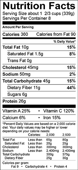 1/2 Cup Brown Rice Calories
 Serrano Bowl Recipes Moore Family Center