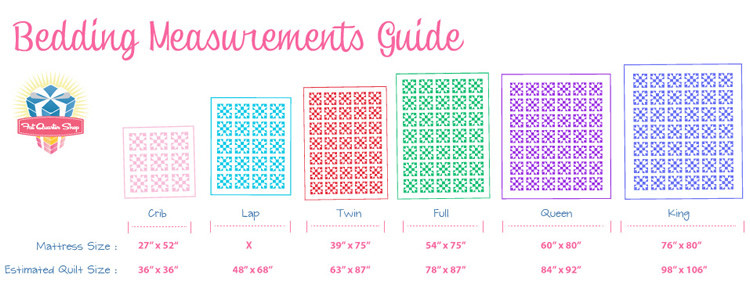 1/2 Sheet Cake Size
 Guide to Specialty Cuts