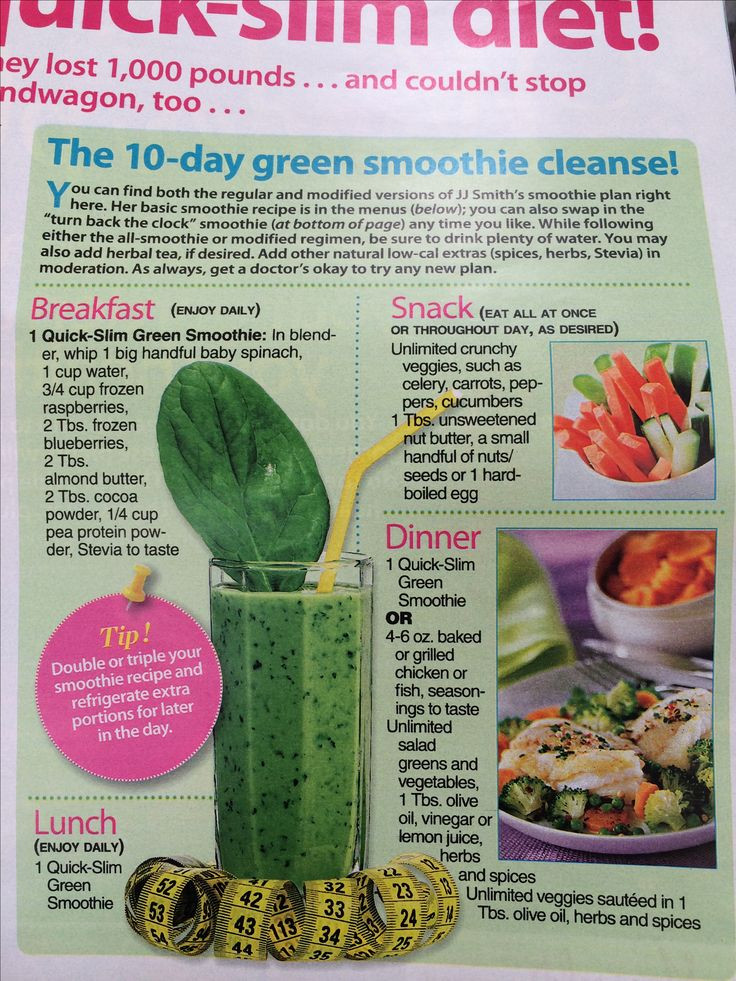 10 Day Green Smoothie Cleanse Recipes
 17 Best images about 10 day green smoothie cleanse on