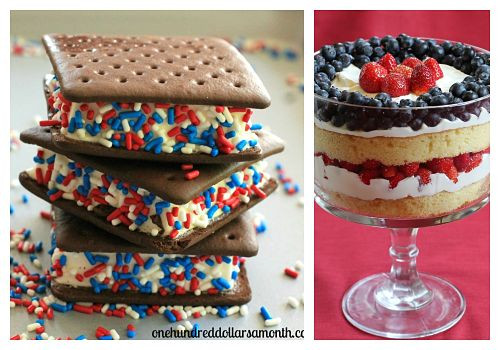 4 Of July Dessert
 4th of July Dessert Ideas Star Spangled Pie Strawberry