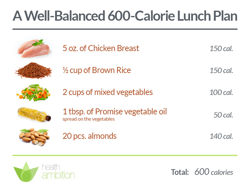 600 Calorie Dinner
 Stick to your objectives with 600 calorie meals Health