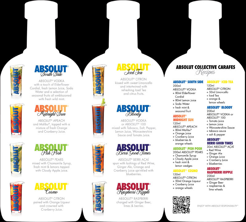 Absolut Vodka Drinks
 ABSOLUT CARAFE Cocktails