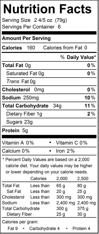 Angel Food Cake Calories
 Index of wp content 2013 01