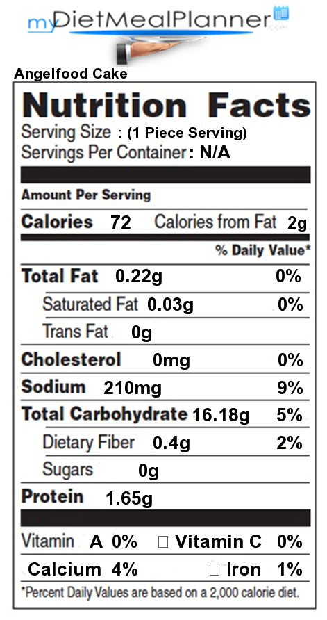 Angel Food Cake Calories
 Nutrition facts Label Sweets Candy & Desserts 7