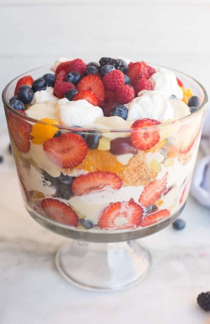 Angel Food Cake Trifles
 Angel Food Cake Fruit Trifle