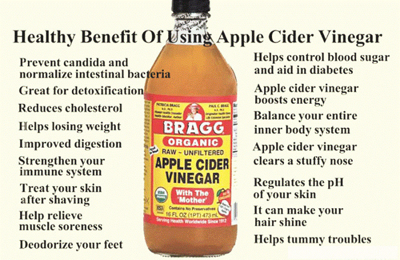 Apple Cider Vinegar And Weight Loss
 Can Apple Cider Vinegar Help with Weight Loss Fat Loss