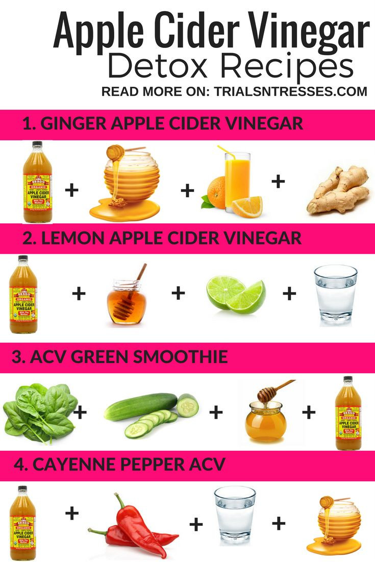 Apple Cider Vinegar Drink Recipe
 25 bästa Apple cider vinegar detox idéerna på Pinterest