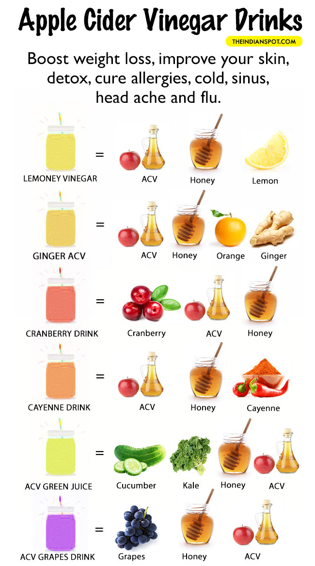 Apple Cider Vinegar Weight Loss Recipe
 APPLE CIDER VINEGAR DETOX DRINK RECIPES THE INDIAN SPOT
