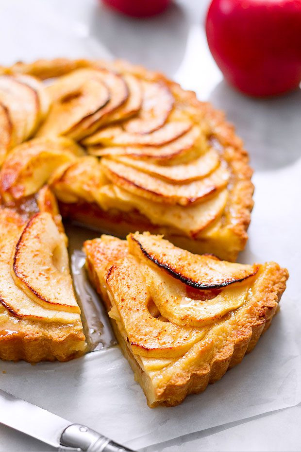 Apple Pie Ingredients
 Fresh Apple Pie Recipe — Eatwell101