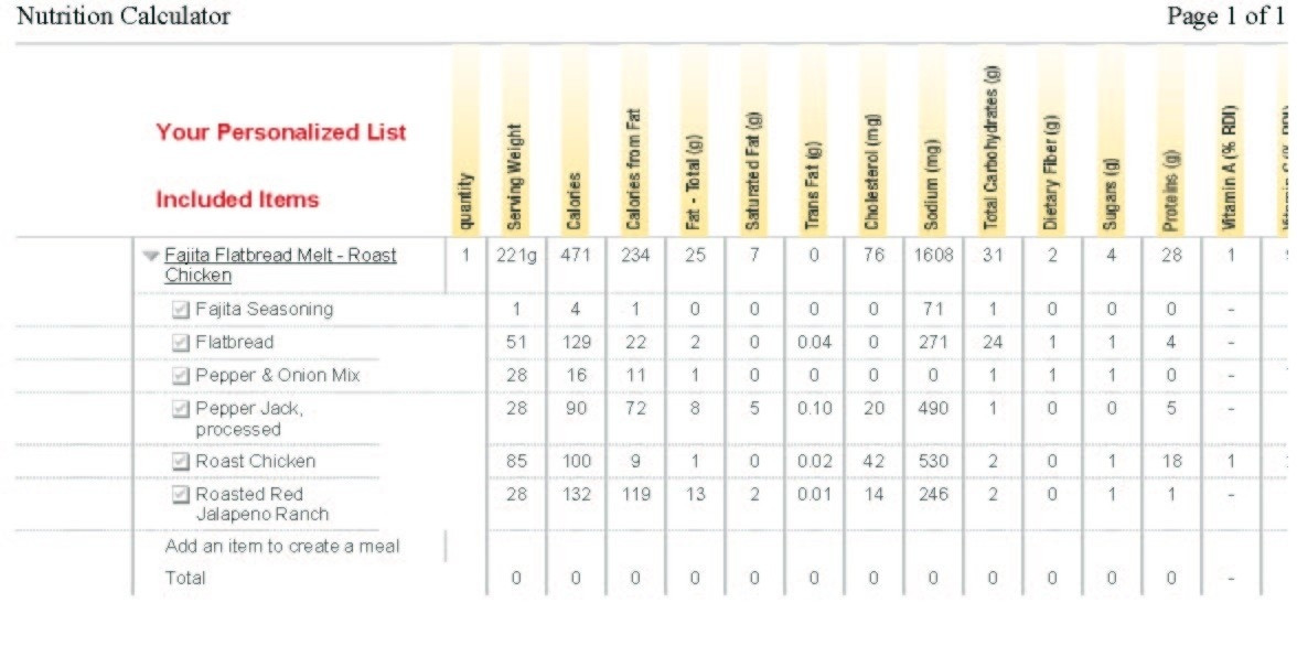 Arby'S Chicken Salad
 Arby S Nutrition Menu Chart – Besto Blog