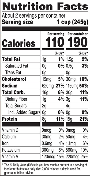 Baked Chicken Nutrition
 Teds Nutritional Value Nutrition Ftempo