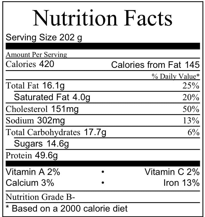 Baked Chicken Nutrition
 Baked Spicy Asian Chicken Wings The Suburban Soapbox