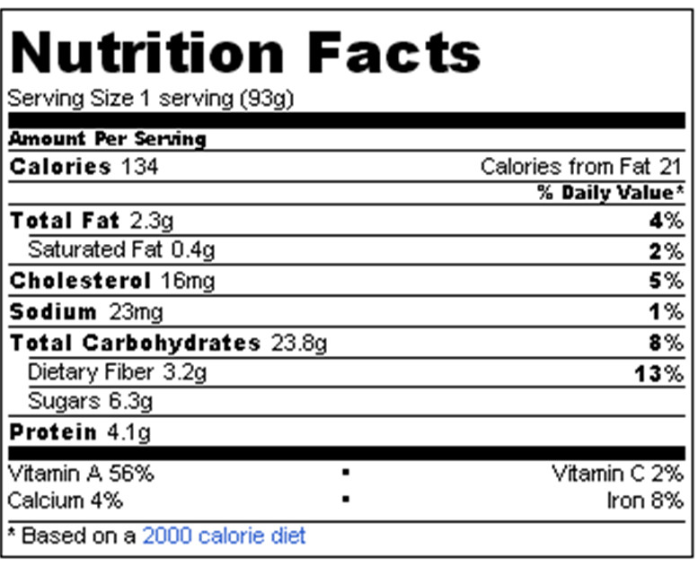 Baked Potato Nutrition
 Sweet Potato Baked Oatmeal