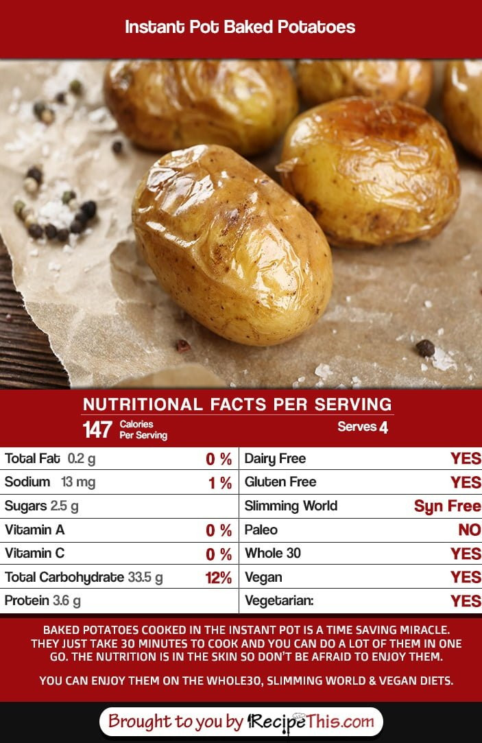 Baked Potato Nutrition
 Instant Pot Baked Potatoes