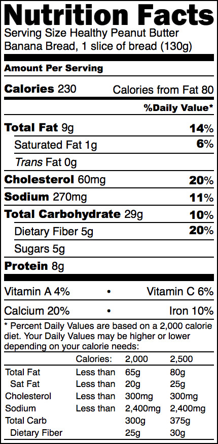 Banana Bread Nutrition
 Healthy Peanut Butter Banana Bread Recipe