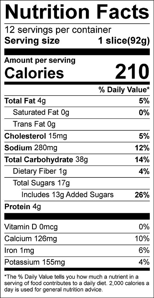 Banana Bread Nutrition
 Banana Bread Food Nutrition Facts Label