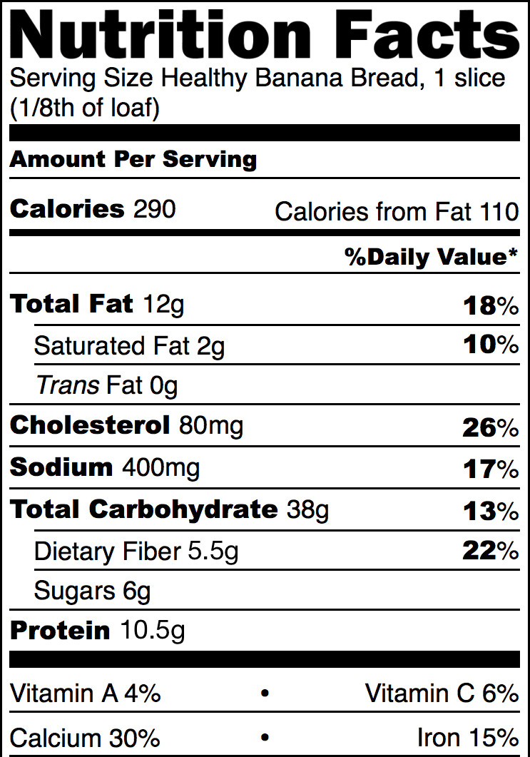 Banana Bread Nutrition
 Healthy Banana Bread recipe