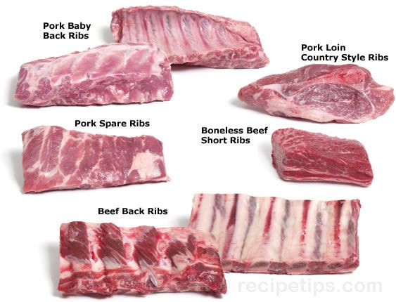 Beef Chuck Riblets
 Ribs Definition and Cooking Information RecipeTips